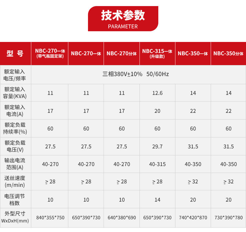 技术参数